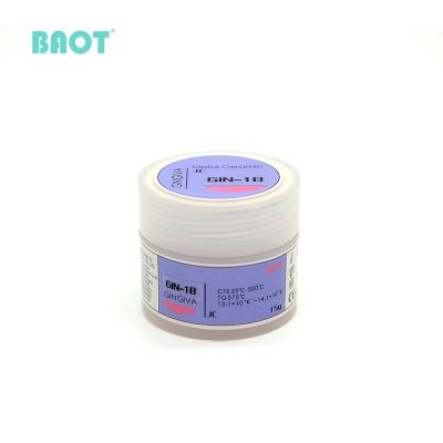 Dental Ceramic Powder Gingiva PFM